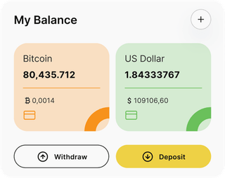 Vortex Edge automated trading solution — dashboard overview